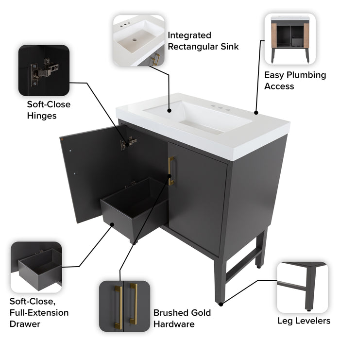 Features of Darya 30.5-in modern gray bathroom vanity with white sink top, 2 doors, interior drawer