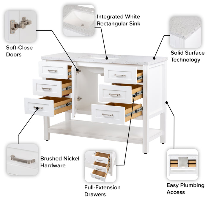 Features of 48 in. Eaton white bathroom vanity with cabinet, 6 drawers, open shelf, adjustable legs, and brushed nickel handles with granite-look sink top