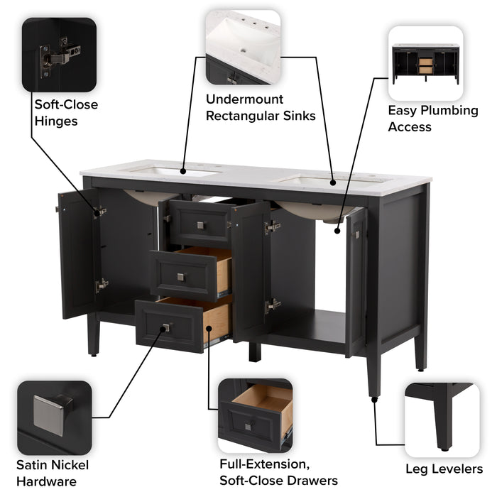 Features of Cartland 61-in double-sink gray bathroom vanity with two 2-door cabinets, 3 drawers, granite-look sink top