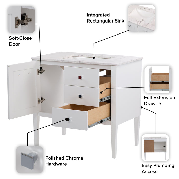 Features of Fordwin 37 in furniture-style white vanity with granite-look sink top, 2 drawers, cabinet