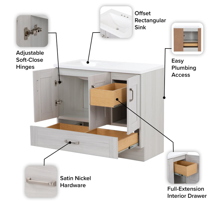 36.25" 2-Cabinet, 2-Drawer Bathroom Vanity With Offset Sink