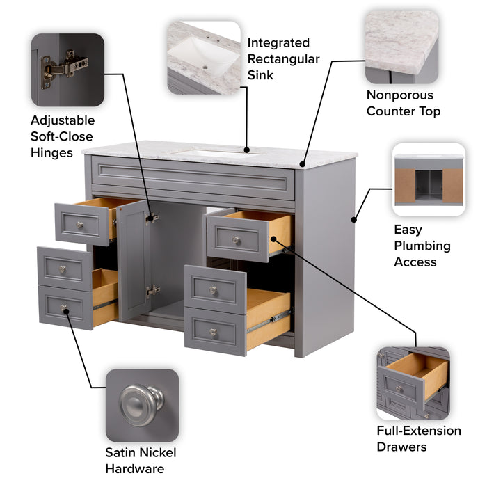 Features of Top of 49 in. Rillette gray bathroom vanity with 4 drawers, 2 cabinets, satin nickel hardware, sink top