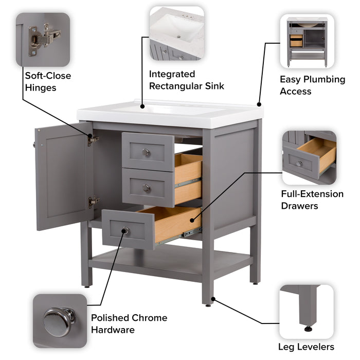 Features of Sykes 31 in. sterling gray bathroom vanity with 2 drawers, open shelf, cabinet, and pulsar sink top